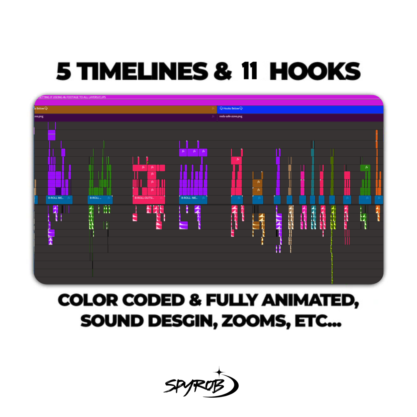 Viral Timeline & Hook System