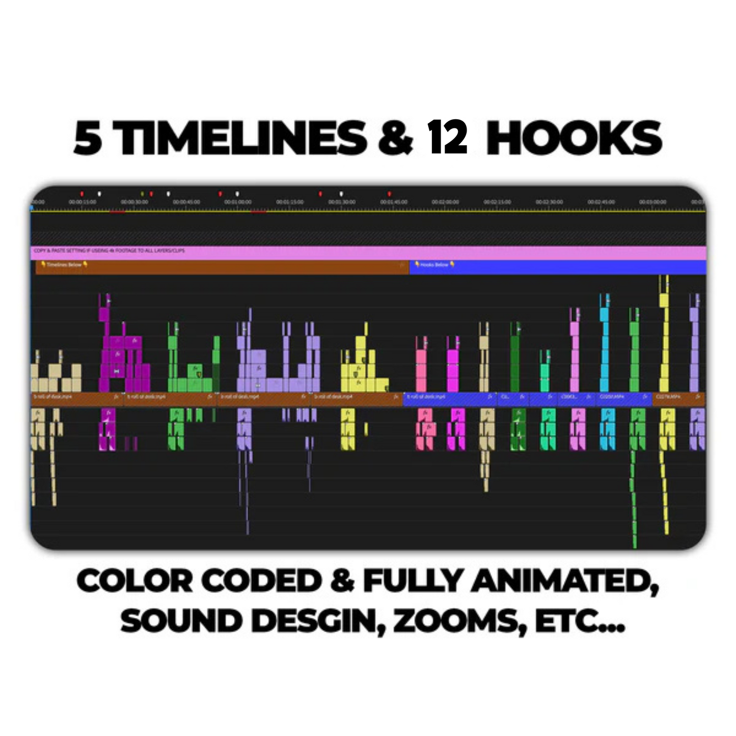 ShortForm Timelines and Hooks